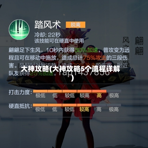大神攻略(大神攻略5个流程详解)-第2张图片