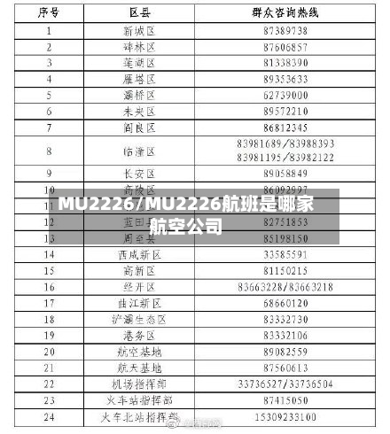 MU2226/MU2226航班是哪家航空公司-第3张图片