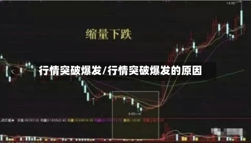 行情突破爆发/行情突破爆发的原因