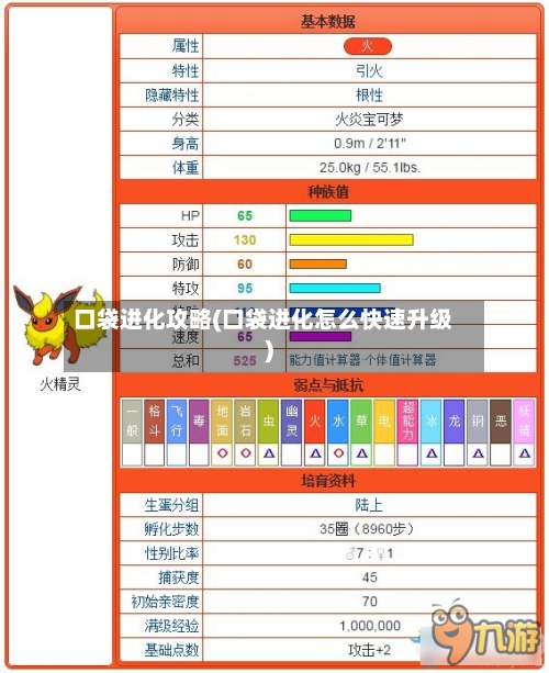 口袋进化攻略(口袋进化怎么快速升级)-第3张图片