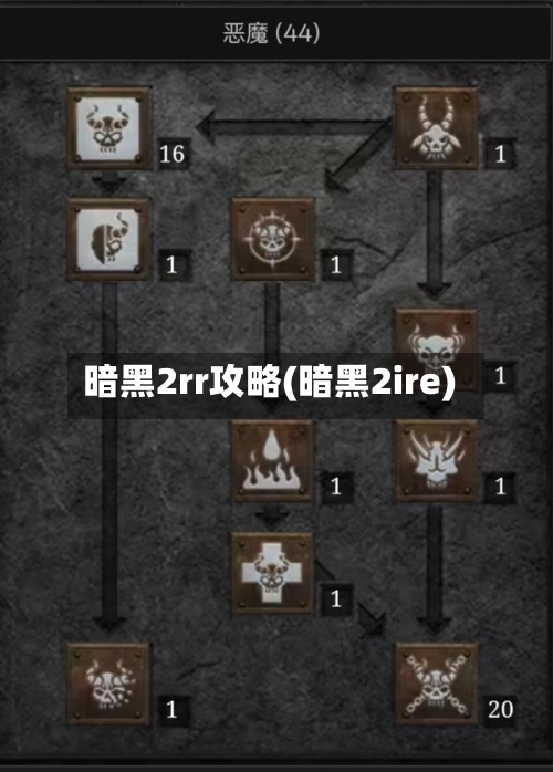 暗黑2rr攻略(暗黑2ire)-第2张图片