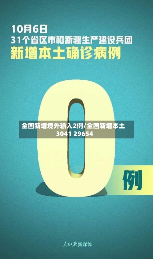 全国新增境外输入2例/全国新增本土3041 29654