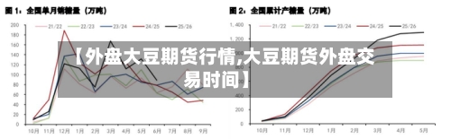 【外盘大豆期货行情,大豆期货外盘交易时间】