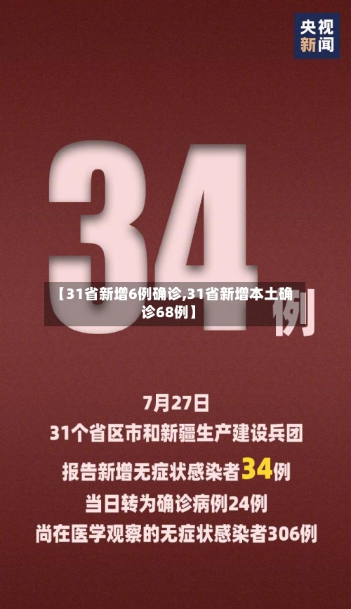 【31省新增6例确诊,31省新增本土确诊68例】-第2张图片