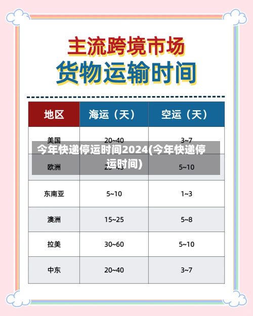 今年快递停运时间2024(今年快递停运时间)-第2张图片