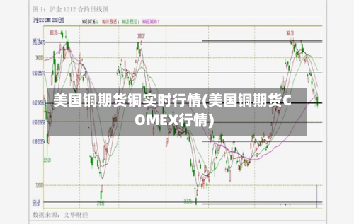 美国铜期货铜实时行情(美国铜期货COMEX行情)-第2张图片