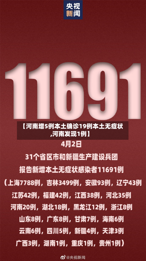 【河南增5例本土确诊19例本土无症状,河南发现1例】-第3张图片