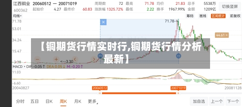 【铜期货行情实时行,铜期货行情分析最新】