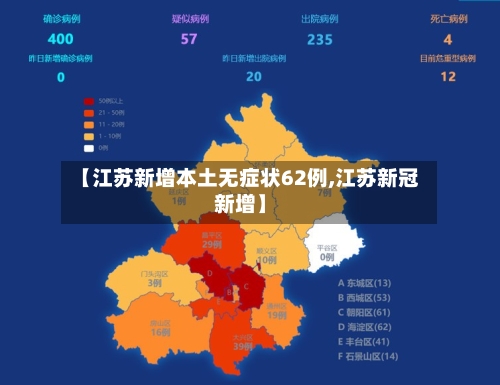 【江苏新增本土无症状62例,江苏新冠新增】-第2张图片