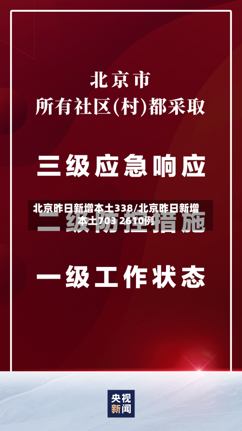 北京昨日新增本土338/北京昨日新增本土703 2610例-第2张图片