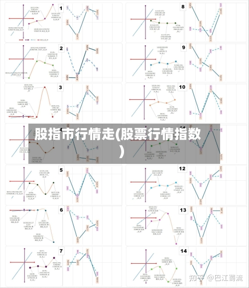 股指市行情走(股票行情指数)