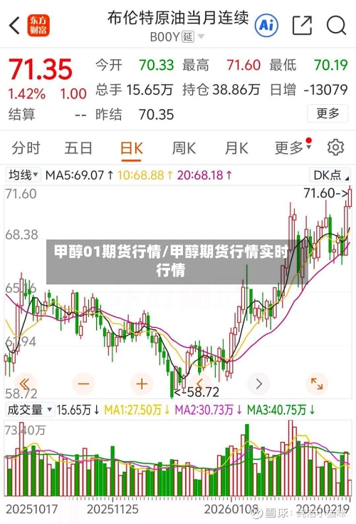甲醇01期货行情/甲醇期货行情实时行情-第3张图片