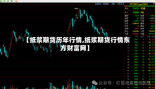 【纸浆期货历年行情,纸浆期货行情东方财富网】-第2张图片