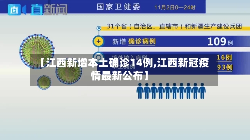 【江西新增本土确诊14例,江西新冠疫情最新公布】