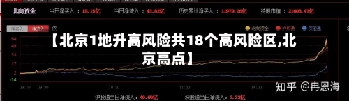 【北京1地升高风险共18个高风险区,北京高点】-第2张图片