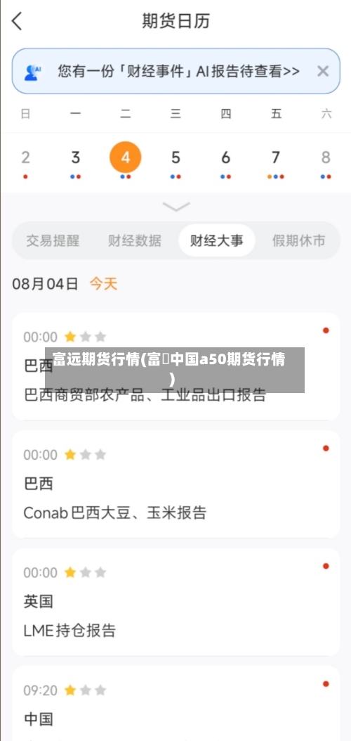 富远期货行情(富吋中国a50期货行情)