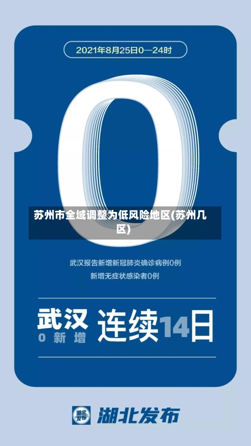 苏州市全域调整为低风险地区(苏州几区)-第2张图片