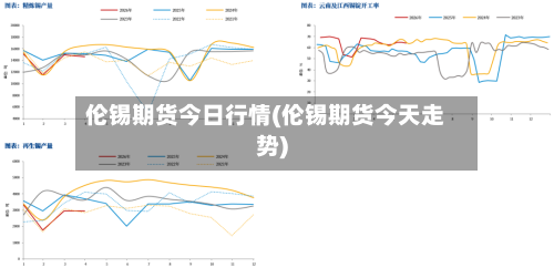 伦锡期货今日行情(伦锡期货今天走势)-第3张图片