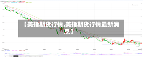 【美指期货行情,美指期货行情最新消息】
