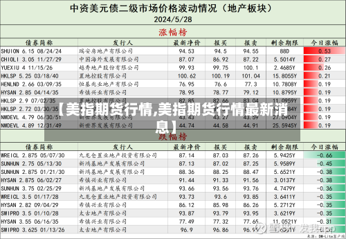 【美指期货行情,美指期货行情最新消息】-第2张图片
