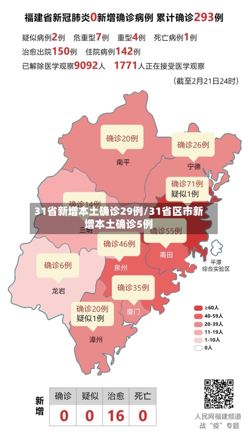 31省新增本土确诊29例/31省区市新增本土确诊5例-第3张图片