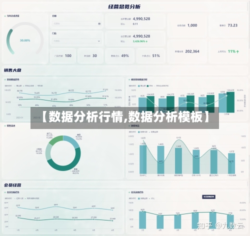 【数据分析行情,数据分析模板】-第2张图片