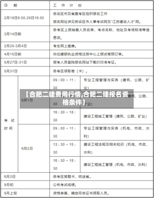 【合肥二建费用行情,合肥二建报名资格条件】-第1张图片