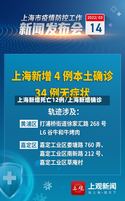 上海新增死亡12例/上海新增确诊