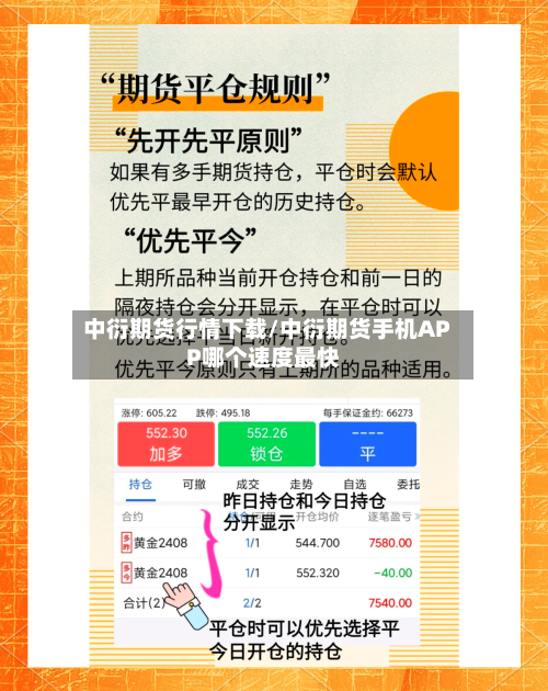 中衍期货行情下载/中衍期货手机APP哪个速度最快