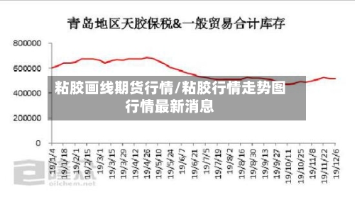 粘胶画线期货行情/粘胶行情走势图行情最新消息-第3张图片