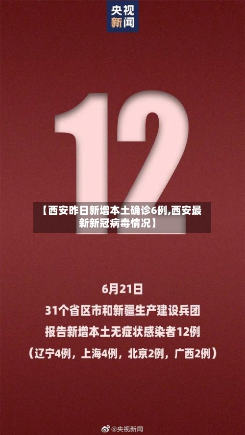 【西安昨日新增本土确诊6例,西安最新新冠病毒情况】-第2张图片
