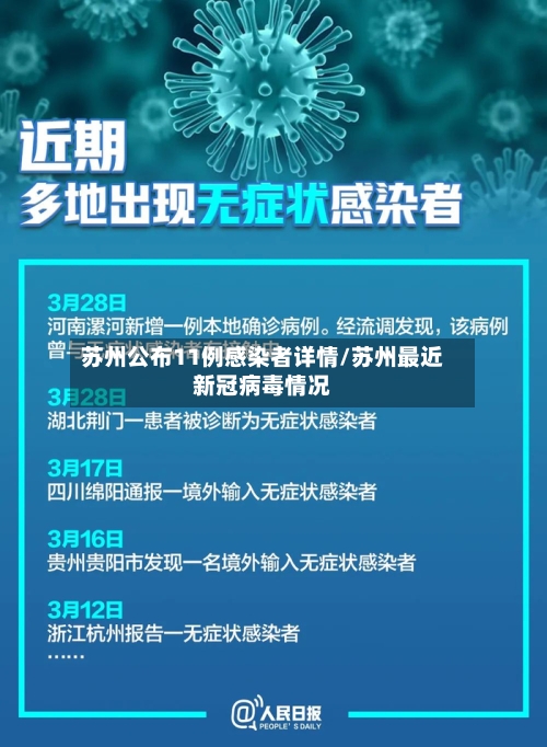 苏州公布11例感染者详情/苏州最近新冠病毒情况-第3张图片