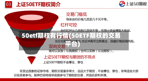 50etf期权有行情(50ETF期权的交易平台)