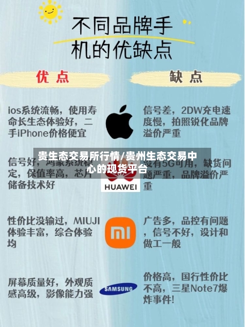 贵生态交易所行情/贵州生态交易中心的现货平台-第3张图片