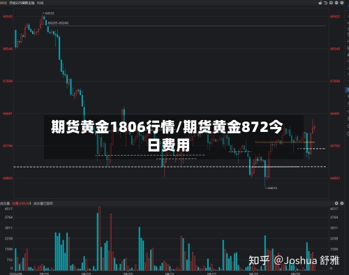 期货黄金1806行情/期货黄金872今日费用