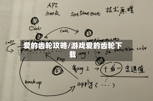 爱的齿轮攻略/游戏爱的齿轮下载