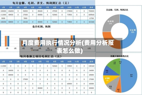 月度费用执行情况分析(费用分析报表怎么做)-第3张图片