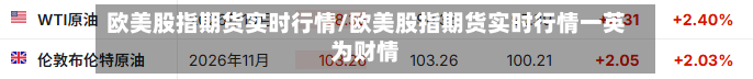 欧美股指期货实时行情/欧美股指期货实时行情一英为财情
