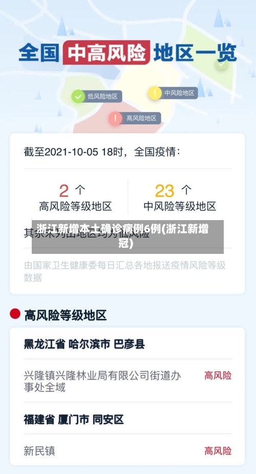 浙江新增本土确诊病例6例(浙江新增冠)