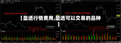 【盈透行情费用,盈透可以交易的品种】-第1张图片