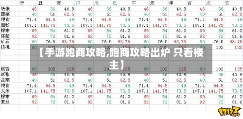 【手游跑商攻略,跑商攻略出炉 只看楼主】