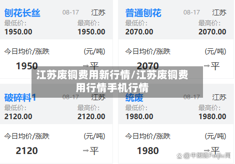 江苏废铜费用新行情/江苏废铜费用行情手机行情-第2张图片