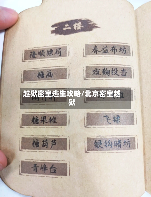 越狱密室逃生攻略/北京密室越狱-第3张图片