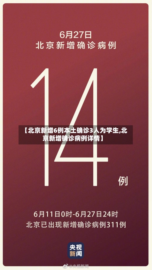 【北京新增6例本土确诊3人为学生,北京新增确诊病例详情】