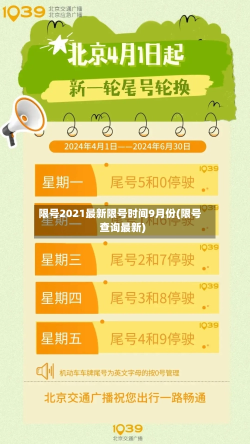 限号2021最新限号时间9月份(限号查询最新)-第1张图片