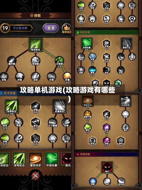 攻略单机游戏(攻略游戏有哪些)-第2张图片