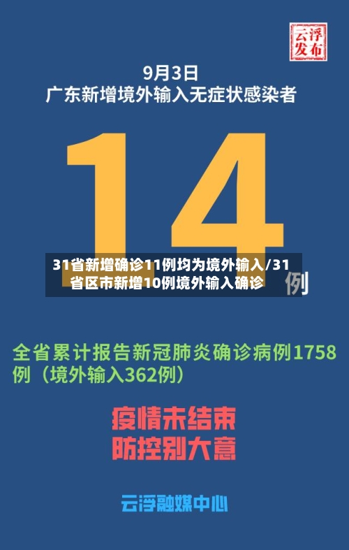 31省新增确诊11例均为境外输入/31省区市新增10例境外输入确诊-第2张图片