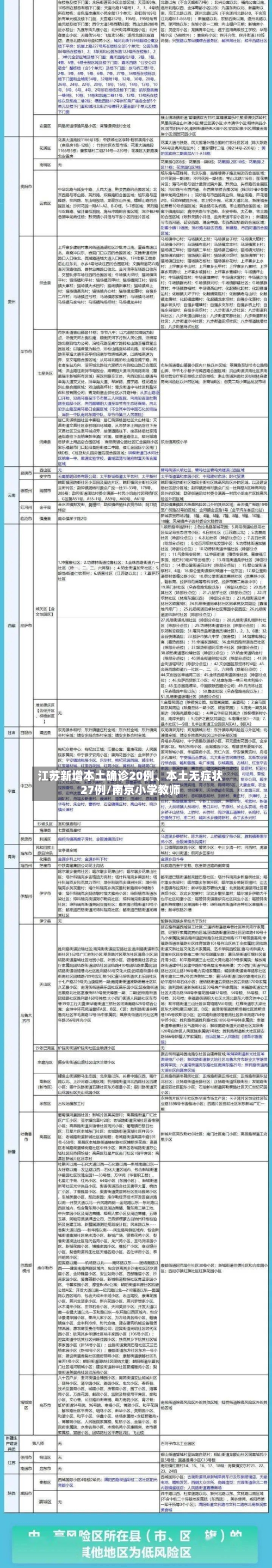 江苏新增本土确诊20例、本土无症状27例/南京小学教师-第3张图片