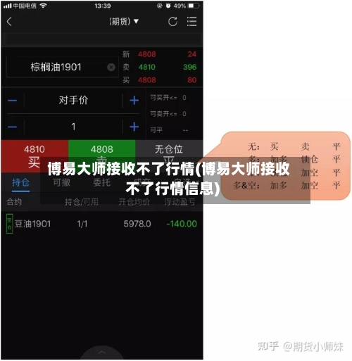 博易大师接收不了行情(博易大师接收不了行情信息)