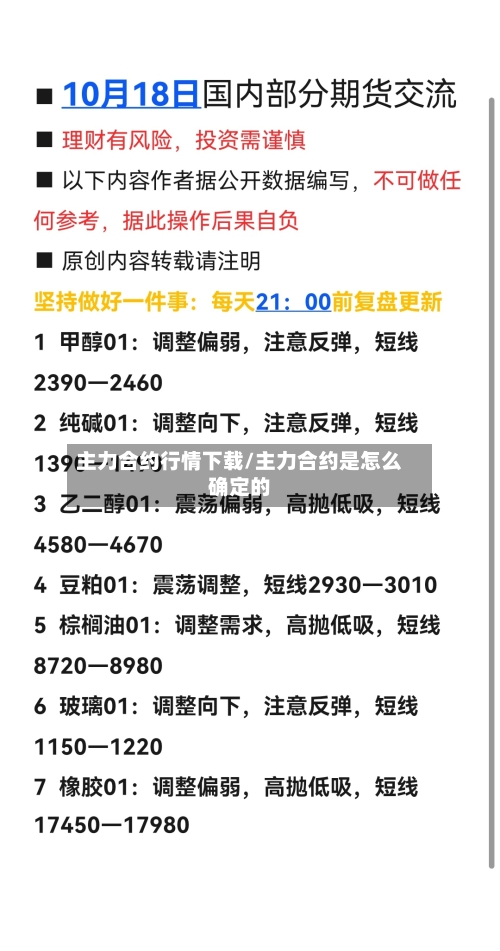 主力合约行情下载/主力合约是怎么确定的-第3张图片